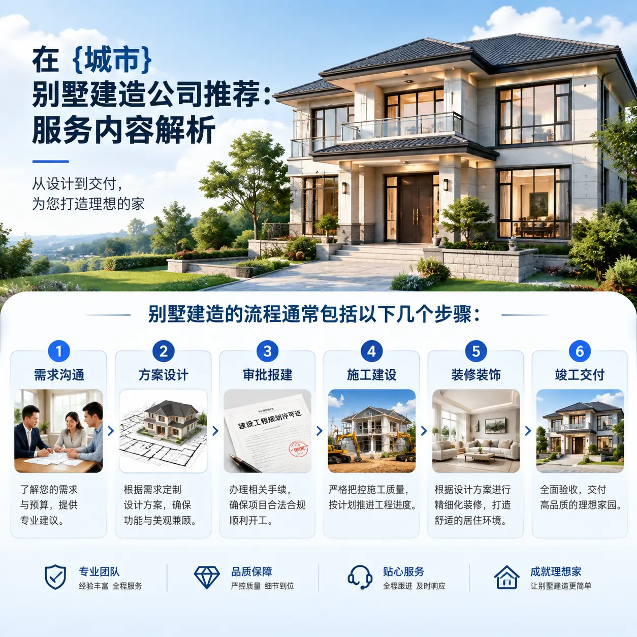 在 黔西南 别墅建造公司推荐：服务内容解析